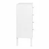 Prepac Milo 4-drawer Chest In White Finish - 26.5-in X 16-in X 41-in -Prepac Shop 330746100 AlternateImage3